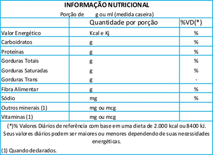 informação nutricional